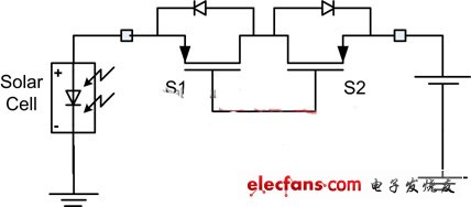顯示背靠背式電源開關(guān)的太陽(yáng)能板型充電器原理圖