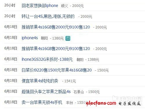 2000買iPhone 4S？小編詳解二手機內(nèi)幕 