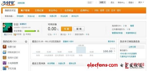 I9100不足2000？小編解析二手貨水多深 