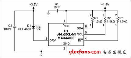 圖2. MAX44000典型電路，帶有發(fā)射器旁路。