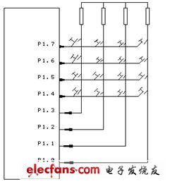 點(diǎn)擊瀏覽下一頁(yè)