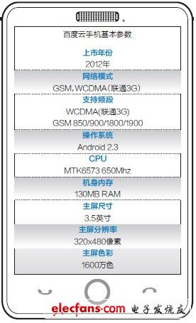 誰主宰手機(jī)？360特供小米加步槍 百度云端通話