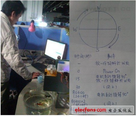 左邊為師兄在調(diào)試代碼，右邊是喂魚(yú)機(jī)實(shí)現(xiàn)功能圖示