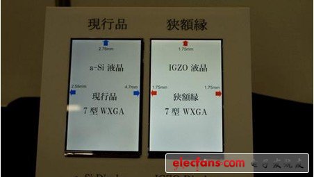 基于IGZO技術(shù)制造的柔性LCD屏幕