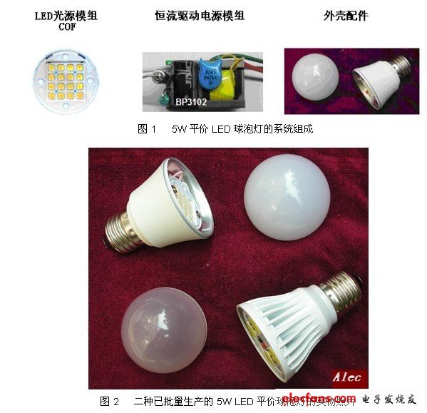 開(kāi)發(fā)平價(jià)LED燈，惠澤百姓生活光明