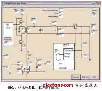 電壓環(huán)路設計軟件的面板