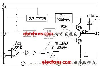 一種UC3842設(shè)計(jì)的PWM開(kāi)關(guān)電源電路