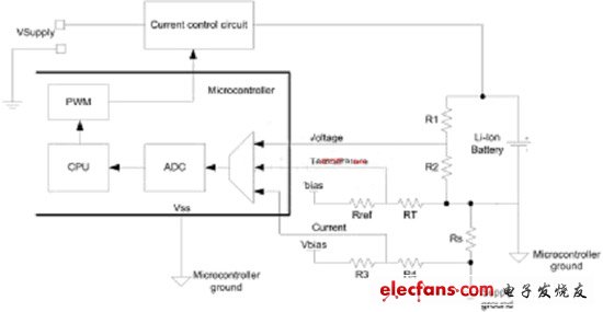 使用鋰離子技術實現(xiàn)電池充電器（電子工程專輯）
