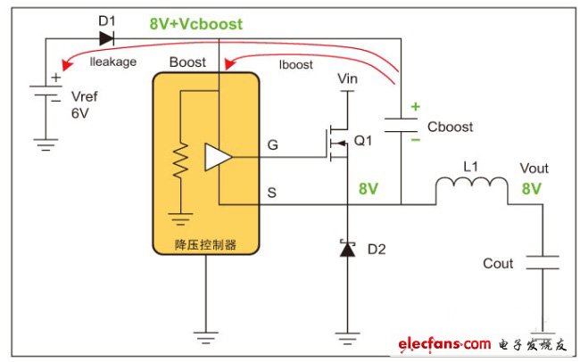 圖3，升壓電容放電。