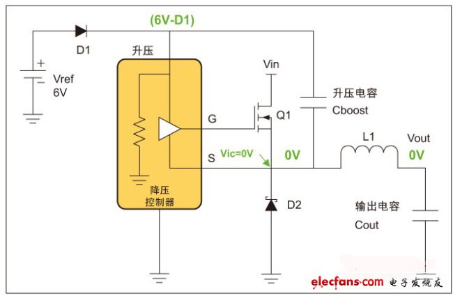 圖1，電期間的降壓穩(wěn)壓器。