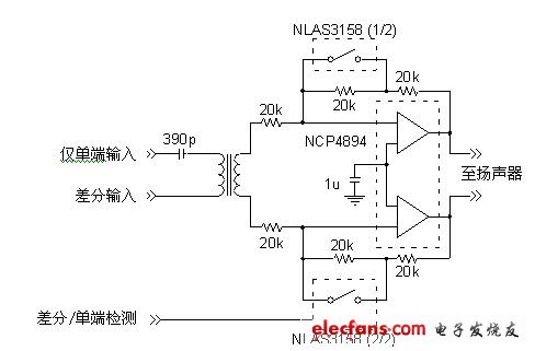 變壓器簡化了差分信號(hào)的產(chǎn)生