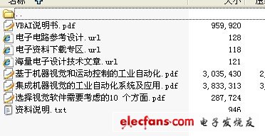 NI機器視覺產(chǎn)品應(yīng)用完整技術(shù)資料
