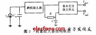 前置放大器的結(jié)構(gòu)框圖