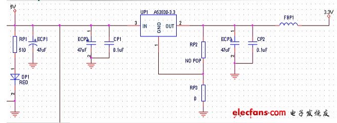 電源、時(shí)鐘和復(fù)位電路圖（Altera FPGA開發(fā)板）