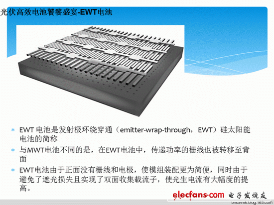 圖：采用背面分布式觸點的EWT電池