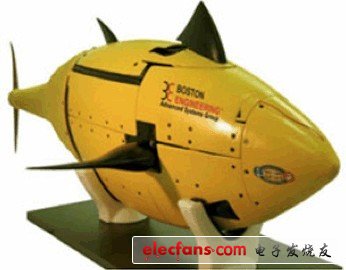 類似波士頓電機(jī)的GhostSwimmer機(jī)器人能夠監(jiān)視人類不能到達(dá)的地方，同時不用睡覺，不會疲倦，在能見度低和其他情況下都能完成任務(wù)