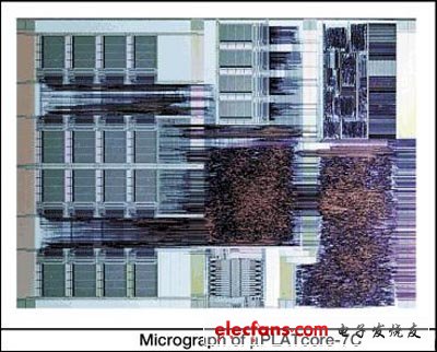 沖電氣採用「μPLAT」+軟體的合成動作方式，可以使晶片發(fā)揮低耗功化效果
