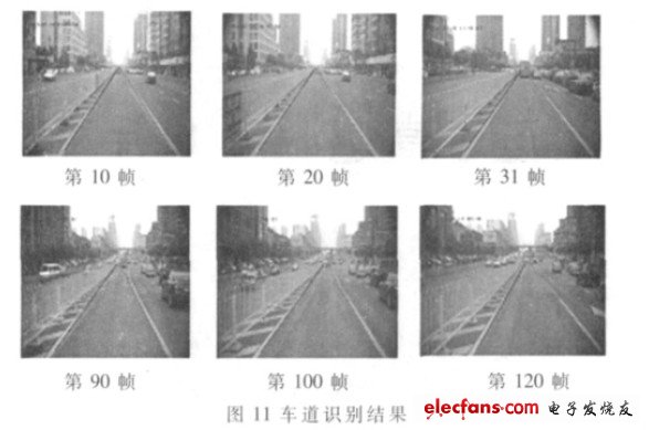 車道識(shí)別結(jié)果