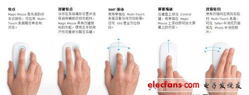 Magic Mouse 是先進(jìn)的點(diǎn)擊式鼠標(biāo)，可在其 Multi-Touch 表面隨處單擊和雙擊