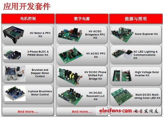德州儀器C2000：為何專為實時控制？ 