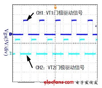 圖 11 滿載時(shí)開關(guān)管驅(qū)動(dòng)波形。