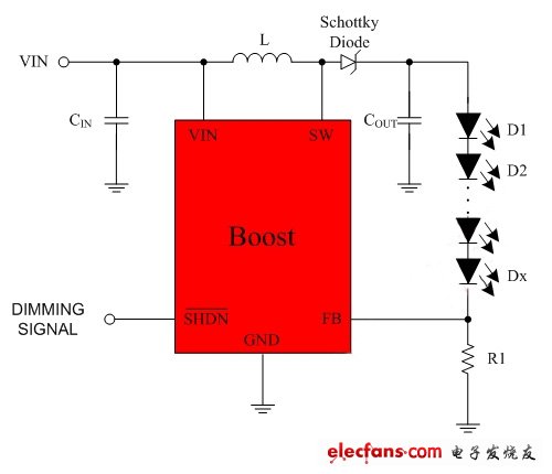 圖5:傳統(tǒng)電感升壓型背光驅(qū)動典型應(yīng)用圖。