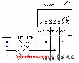 圖4 紅外模塊遙控解碼模塊接口圖。