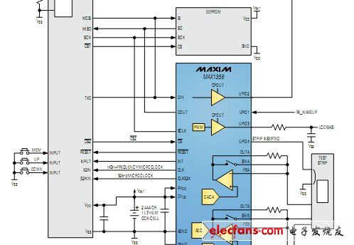 MAX1358在電化學(xué)法血糖儀中的應(yīng)用電路圖