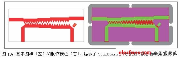設(shè)計被轉(zhuǎn)換成刻制機(jī)制造用的圖樣