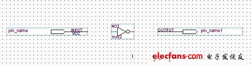 在圖紙上分別添加非門（not）、輸入（input）、輸出（output）三個(gè)symbol