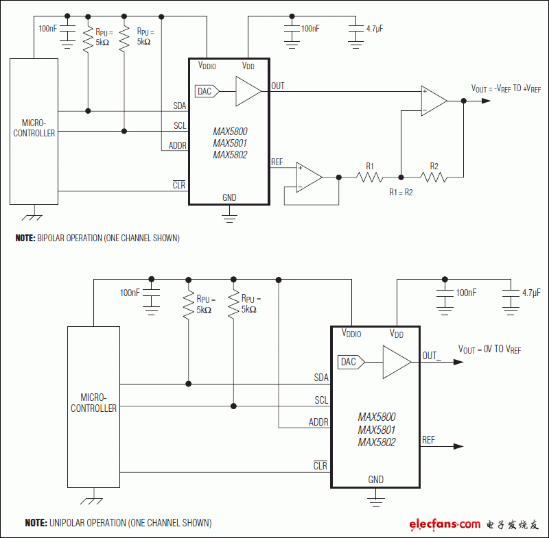MAX5800，MAX5801，MAX5802：典型工作電路