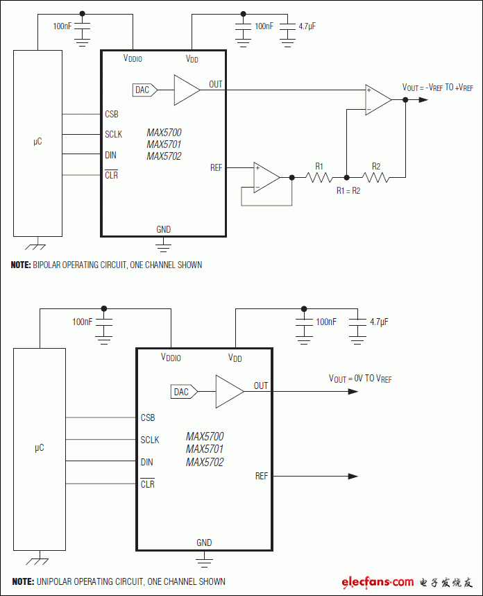 MAX5700，MAX5701，MAX5702：典型工作電路