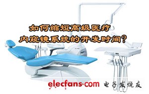 資深專家支招:如何縮短高級醫(yī)療內(nèi)窺鏡系統(tǒng)的開發(fā)時間