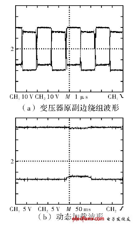 圖4 電源變壓器繞組帶載波形及動態(tài)加載輸出波形圖
