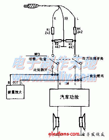 音頻轉(zhuǎn)接線--用MP3播放器升級(jí)汽車音響Audio Cable