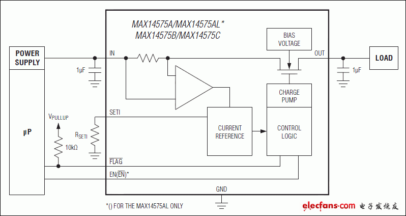 MAX14575AL，MAX14575A，MAX14575B，MAX14575C：典型工作電路
