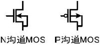 圖1 兩種MOS管的符號(hào)