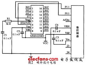 基于MMA2204D汽車安全氣囊系統(tǒng)的硬件設計電路