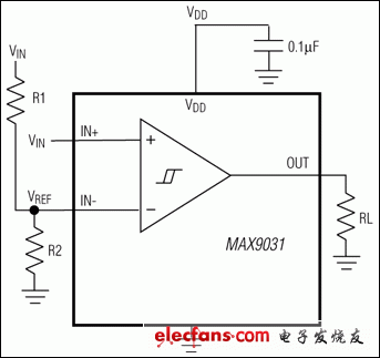 MAX9030、MAX9031、MAX9032、MAX9034：典型應(yīng)用電路