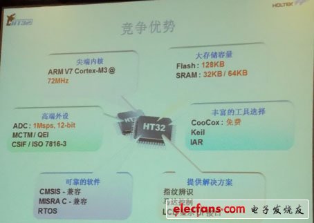 殺入32位單片機(jī)，為何放棄16位單片機(jī)？