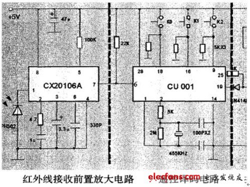LED照明常識(shí)：全面剖析LED吸頂燈具 