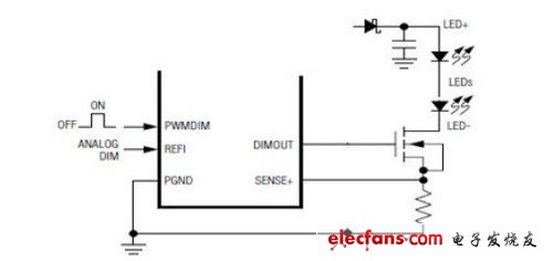 LED照明常識(shí)：全面剖析LED吸頂燈具 