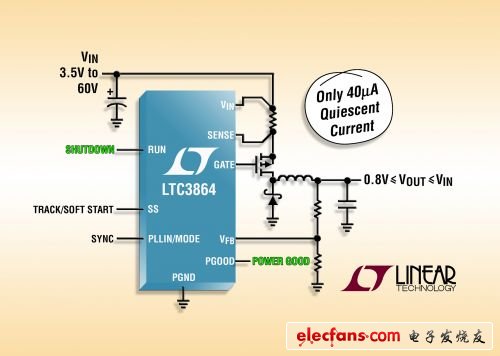 照片說明：60V、低 IQ 降壓型控制器