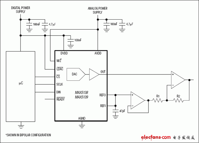 MAX5138、MAX5139：典型工作電路
