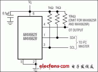 MAX6625，MAX6626：典型工作電路