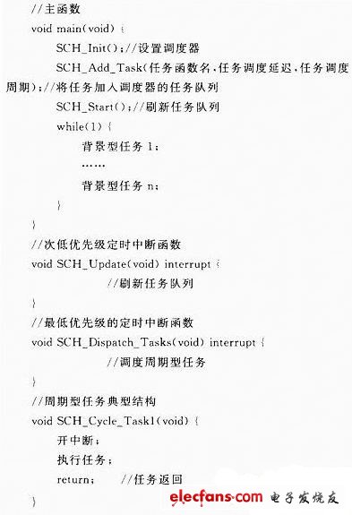 圖2 “改進型時間觸發(fā)編程模式”的程序結構