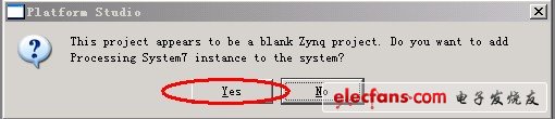 確定后，提示所建立的工程是一個(gè)Zynq工程，提示是否添加PS到系統(tǒng)。點(diǎn)確認(rèn)。
