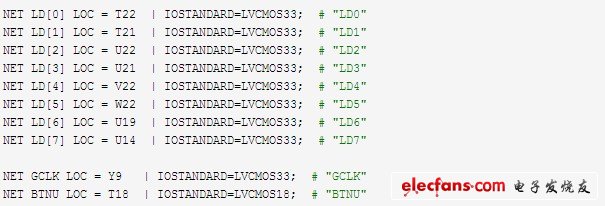 設(shè)定引腳約束，ucf內(nèi)容如圖