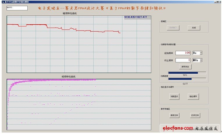 圖：軟件調(diào)試時(shí)的截圖1（不正確）