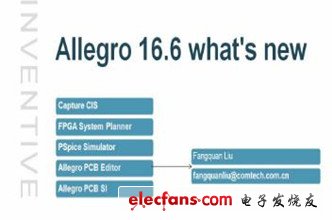 PCB設(shè)計高速、小型化發(fā)展，Allegro 16.6助力布局優(yōu)化